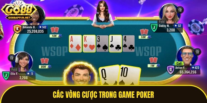 Các vòng cược trong game Poker