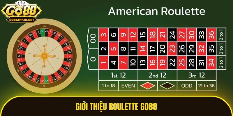 Giới thiệu Roulette Go88
