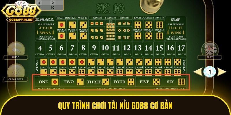 Quy trình chơi tài xỉu Go88 cơ bản