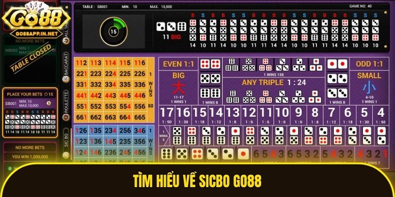 Tìm hiểu về Sicbo Go88
